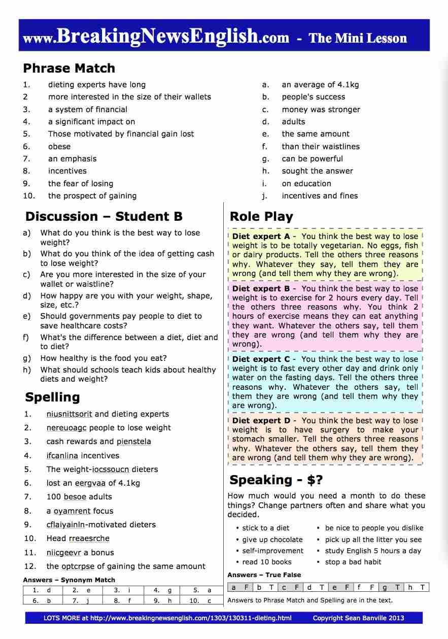 A 2-Page Mini-Lesson - Dieting
