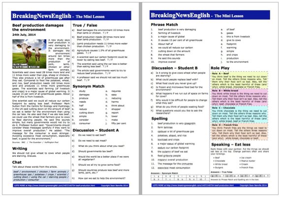 A 2-Page Mini-Lesson - Beef Production