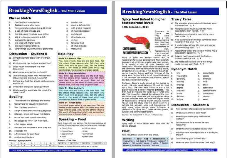 A 2-Page Mini-Lesson - Spicy Food