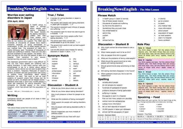 A 2-Page Mini-Lesson - Eating Disorders