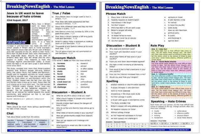 A 2-Page Mini-Lesson - Hate Crimes