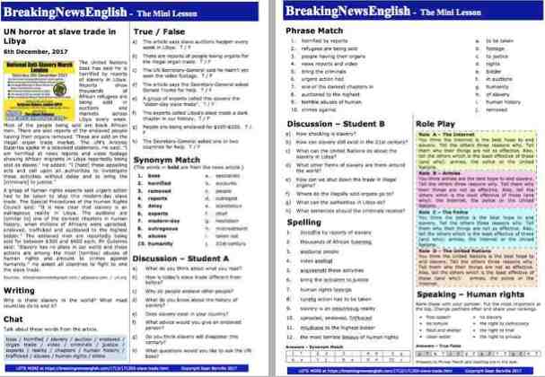 A 2-Page Mini-Lesson - Slave Trade