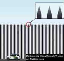 ESL lesson on the U.S. government shutdown over the border wall with Mexico.