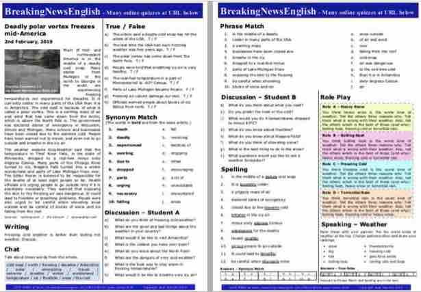 A 2-Page Mini-Lesson - Polar Vortex