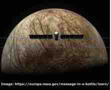 An ESL lesson on Europa Clipper  - NASA can send your name to Jupiter's moon Europa